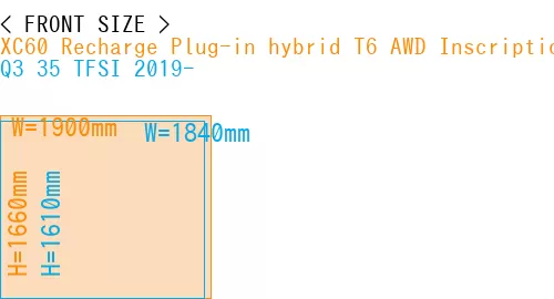 #XC60 Recharge Plug-in hybrid T6 AWD Inscription 2022- + Q3 35 TFSI 2019-